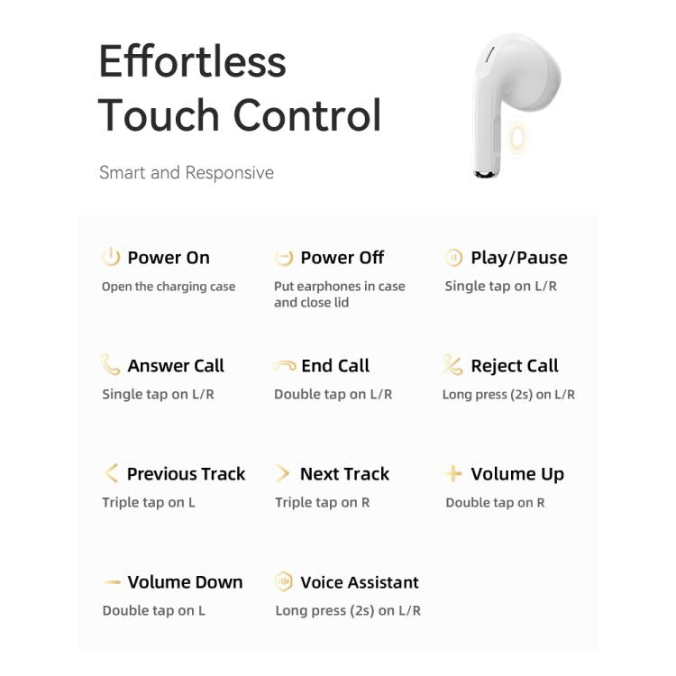 ROCK EB710 RAU0788 Bluetooth 5.3 Wireless Earphones(White) - Bluetooth Earphone by ROCK | Online Shopping UK | buy2fix