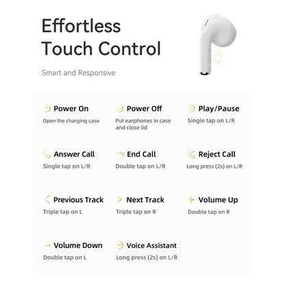 ROCK EB710 RAU0788 Bluetooth 5.3 Wireless Earphones(White) - Bluetooth Earphone by ROCK | Online Shopping UK | buy2fix