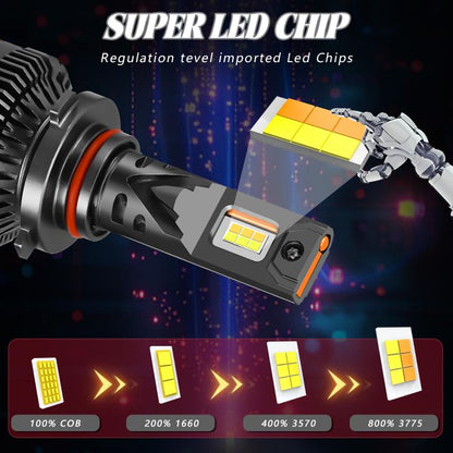 9005 2pcs/Pack 60W 8000LM 6000K Three Color Remote Control Car LED Headlight Bulb - LED Headlamps by buy2fix | Online Shopping UK | buy2fix