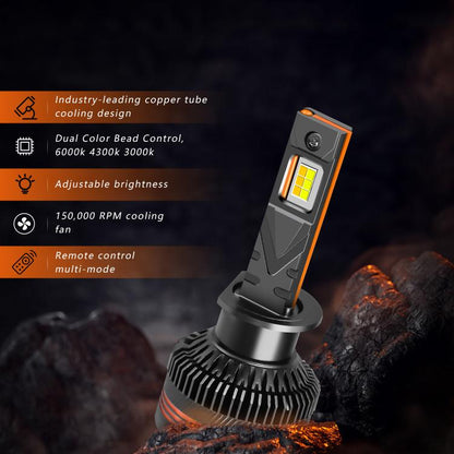 H1 2pcs/Pack 60W 8000LM 6000K Three Color Remote Control Car LED Headlight Bulb - LED Headlamps by buy2fix | Online Shopping UK | buy2fix