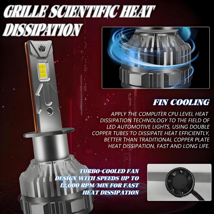 H1 2pcs/Pack 50W 6000LM 6000K Car Double Copper Tube LED Headlight Bulb(Gun Color) - LED Headlamps by buy2fix | Online Shopping UK | buy2fix