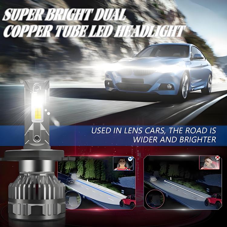 H4 2pcs/Pack 50W 6000LM 6000K Car Double Copper Tube LED Headlight Bulb(Gun Color) - LED Headlamps by buy2fix | Online Shopping UK | buy2fix