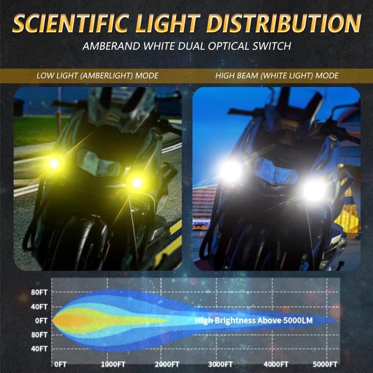 30W 3000LM 6000K Motorcycle Dual Lens LED Spotlight with Control Cable Set(Black) - Headlights by buy2fix | Online Shopping UK | buy2fix