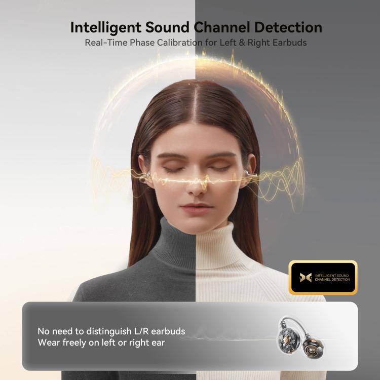 JOYROOM Openfree JR-OE3 Open True Wireless Bluetooth Earphone(White) - Bluetooth Earphone by JOYROOM | Online Shopping UK | buy2fix