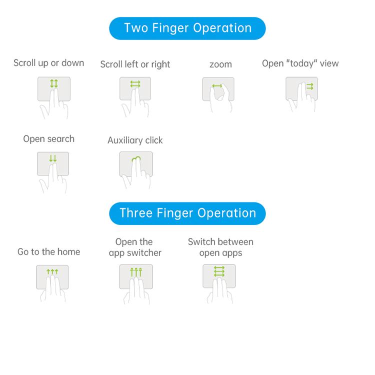 For iPad 2025 / 2022 U8 Magic Folio Ultra-thin RGB Backlight Touchpad BT Keyboard Leather Case(White) - For iPad Pro by buy2fix | Online Shopping UK | buy2fix