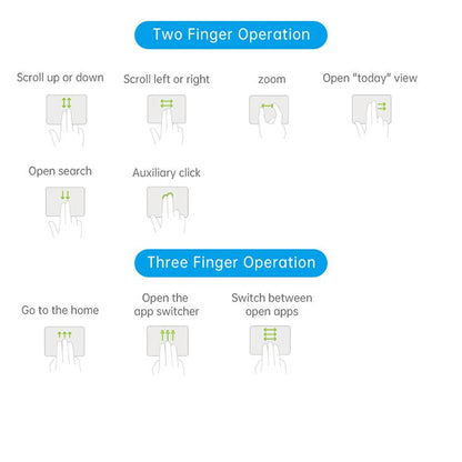 For iPad 2025 / 2022 U8 Magic Folio Ultra-thin RGB Backlight Touchpad BT Keyboard Leather Case(White) - For iPad Pro by buy2fix | Online Shopping UK | buy2fix