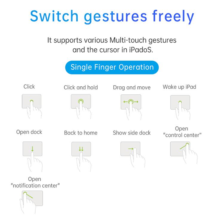 For iPad 2025 / 2022 U8 Magic Folio Ultra-thin RGB Backlight Touchpad BT Keyboard Leather Case(White) - For iPad Pro by buy2fix | Online Shopping UK | buy2fix