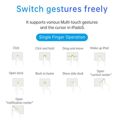 For iPad 2025 / 2022 U8 Magic Folio Ultra-thin RGB Backlight Touchpad BT Keyboard Leather Case(White) - For iPad Pro by buy2fix | Online Shopping UK | buy2fix