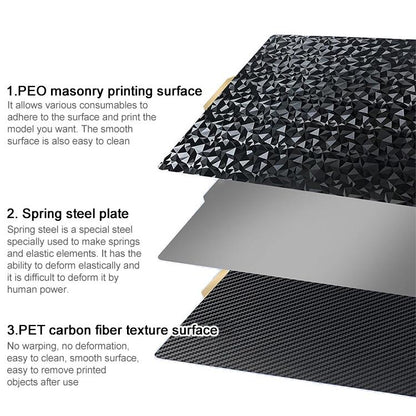 PET Carbon Fiber PEO Diamond Film Double-Sided 3D Printer Build Plate, Size:235x235mm - Parts by buy2fix | Online Shopping UK | buy2fix