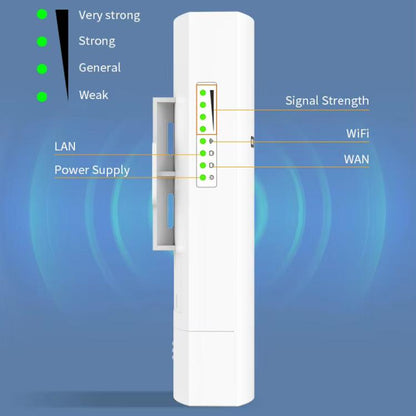 COMFAST CF-E112N V2 2.4GHz 300Mbps 9dBi Monitoring Bridge Set, Plug:AU Plug - Wireless Routers by COMFAST | Online Shopping UK | buy2fix