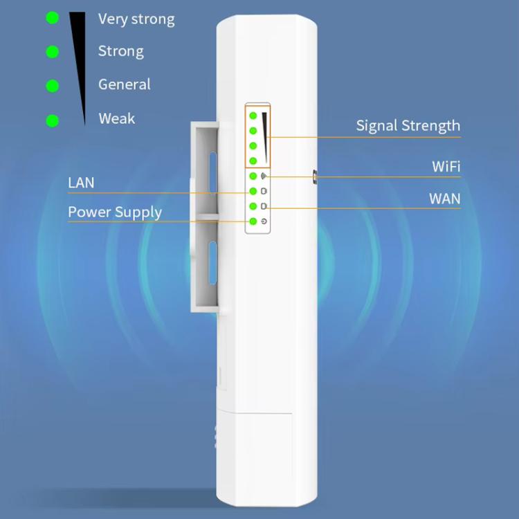 COMFAST CF-E112N V2 2.4GHz 300Mbps 9dBi Monitoring Bridge Set, Plug:EU Plug - Wireless Routers by COMFAST | Online Shopping UK | buy2fix