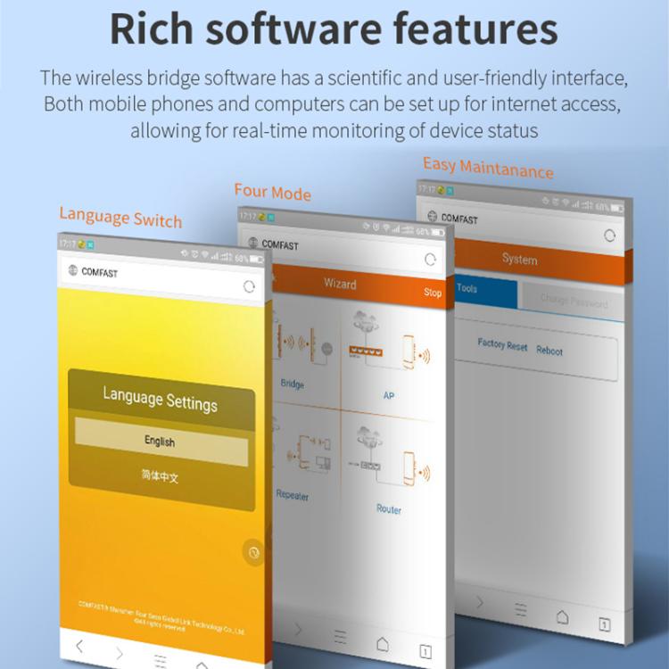 COMFAST CF-E112N V2 2.4GHz 300Mbps 9dBi Monitoring Bridge Set, Plug:AU Plug - Wireless Routers by COMFAST | Online Shopping UK | buy2fix