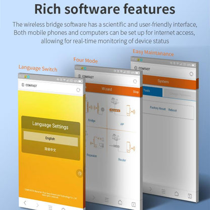 COMFAST CF-E112N V2 2.4GHz 300Mbps 9dBi Monitoring Bridge Set, Plug:AU Plug - Wireless Routers by COMFAST | Online Shopping UK | buy2fix
