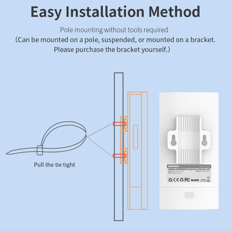 COMFAST CF-E112N V2 2.4GHz 300Mbps 9dBi Monitoring Bridge Set, Plug:US Plug - Wireless Routers by COMFAST | Online Shopping UK | buy2fix