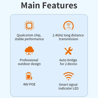 COMFAST CF-E112N V2 2.4GHz 300Mbps 9dBi Monitoring Bridge Set, Plug:UK Plug - Wireless Routers by COMFAST | Online Shopping UK | buy2fix