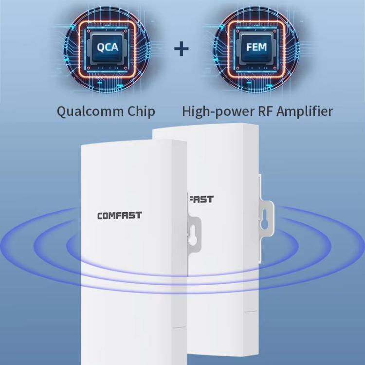 COMFAST CF-E112N V2 2.4GHz 300Mbps 9dBi Monitoring Bridge Set, Plug:AU Plug - Wireless Routers by COMFAST | Online Shopping UK | buy2fix