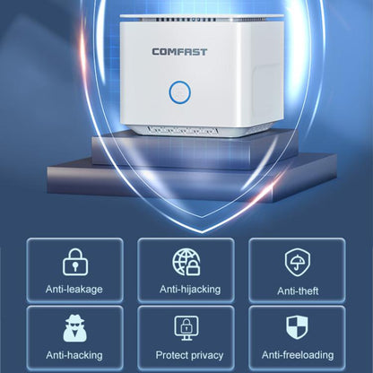 COMFAST CF-WR653AX 1500Mbps 2.4GHz / 5.8GHz Dual-Band Gigabit WiFi 6 Mesh Router, Plug:AU Plug - Wireless Routers by COMFAST | Online Shopping UK | buy2fix