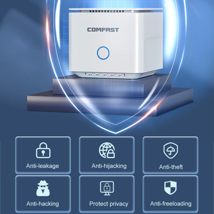 COMFAST CF-WR653AX 1500Mbps 2.4GHz / 5.8GHz Dual-Band Gigabit WiFi 6 Mesh Router, Plug:EU Plug - Wireless Routers by COMFAST | Online Shopping UK | buy2fix