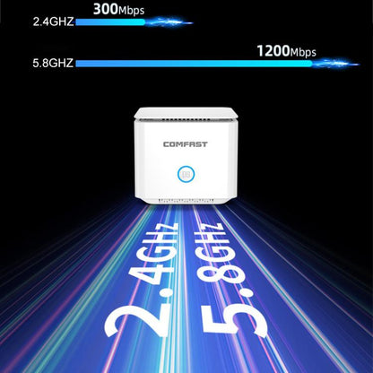 COMFAST CF-WR653AX 1500Mbps 2.4GHz / 5.8GHz Dual-Band Gigabit WiFi 6 Mesh Router, Plug:US Plug - Wireless Routers by COMFAST | Online Shopping UK | buy2fix