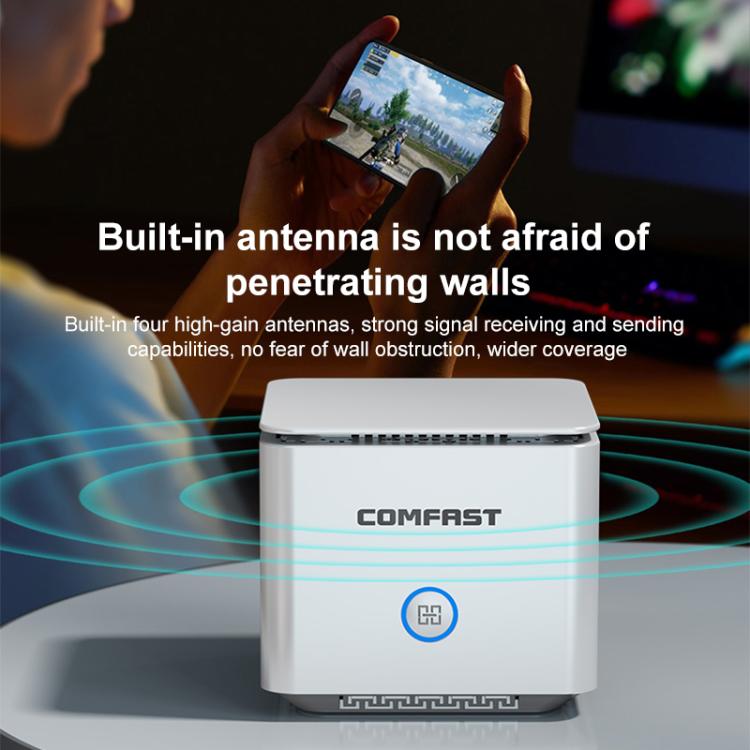 COMFAST CF-WR653AX 1500Mbps 2.4GHz / 5.8GHz Dual-Band Gigabit WiFi 6 Mesh Router, Plug:EU Plug - Wireless Routers by COMFAST | Online Shopping UK | buy2fix
