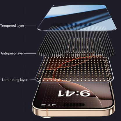 For iPhone 16 Pro Max Easy Install Box Dust-Free Privacy Tempered Glass Film - iPhone 16 Pro Max Tempered Glass by buy2fix | Online Shopping UK | buy2fix