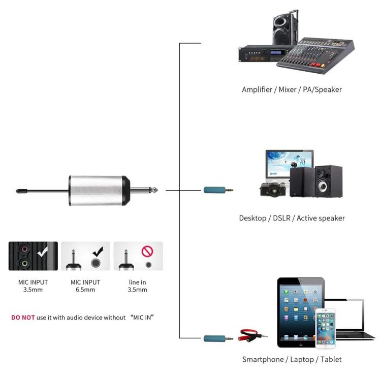 XTUGA  A1 UHF Wireless Headset Lavalier Microphone System with Bodypack Transmitter(Black) - Microphone by XTUGA | Online Shopping UK | buy2fix