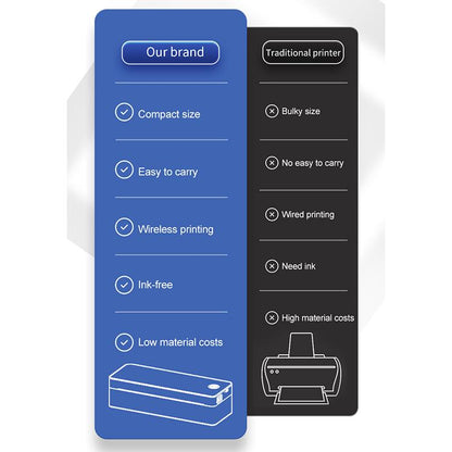 A401 Portable A4 Thermal Printer Educational Tattoo Printer(White) - Receipt Printers by buy2fix | Online Shopping UK | buy2fix
