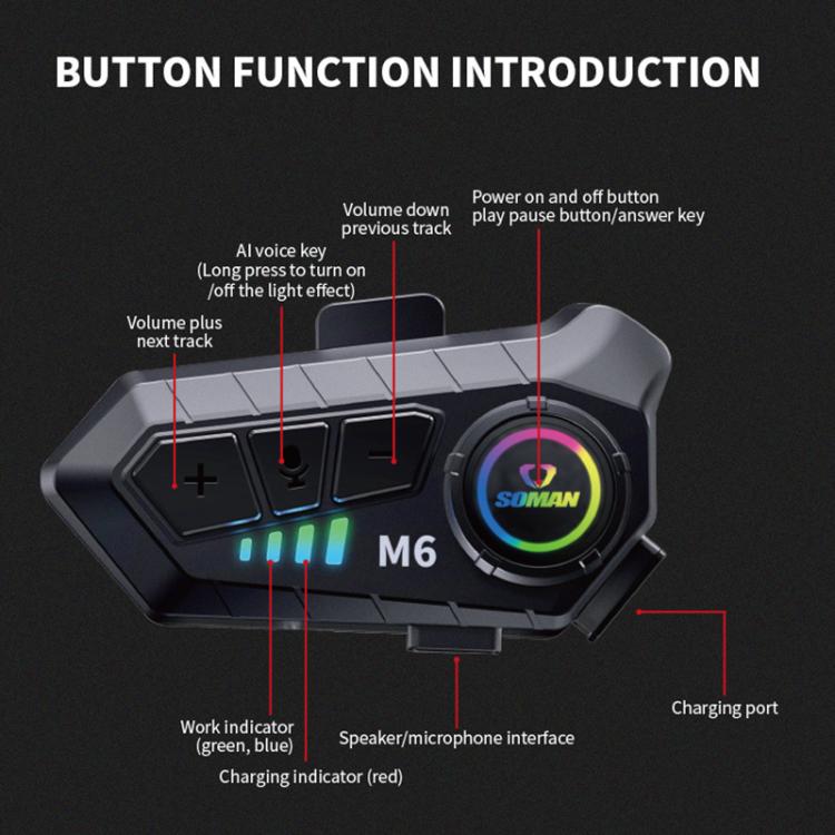 SOMAN Motorcycle Helmet Bluetooth Headset Stereo Voice Microphone, Style:M6-Hard Mic - Motorcycle Walkie Talkie by SOMAN | Online Shopping UK | buy2fix