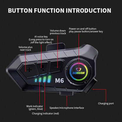 SOMAN Motorcycle Helmet Bluetooth Headset Stereo Voice Microphone, Style:M6-Hard Mic - Motorcycle Walkie Talkie by SOMAN | Online Shopping UK | buy2fix