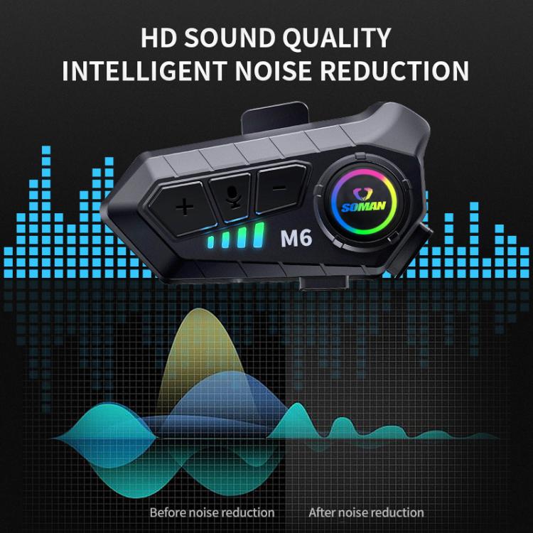 SOMAN Motorcycle Helmet Bluetooth Headset Stereo Voice Microphone, Style:M6-Hard Mic - Motorcycle Walkie Talkie by SOMAN | Online Shopping UK | buy2fix