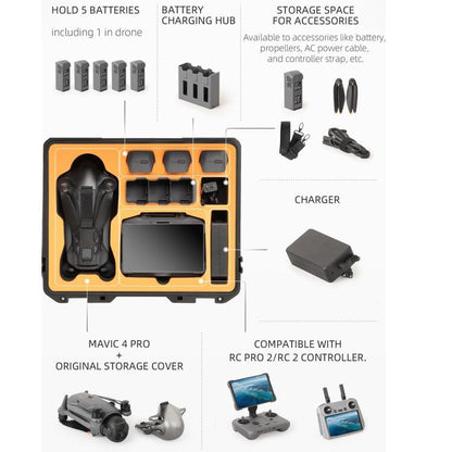 For DJI Mavic 4 Pro Sunnylife Safety Carrying Case Hard Travel Case Large Capacity Waterproof Shock-proof Box(Black) - Backpacks & Bags by Sunnylife | Online Shopping UK | buy2fix