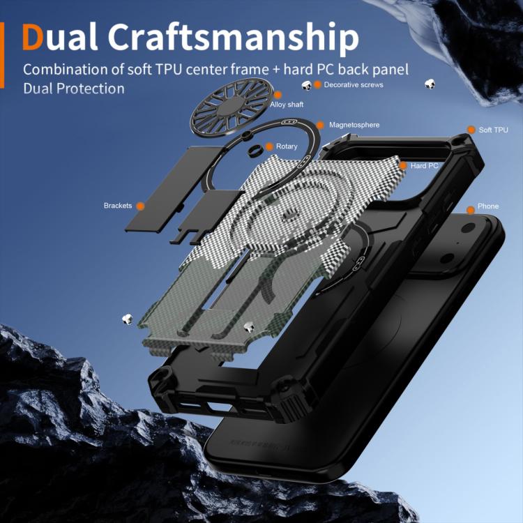 For iPhone 17 Pro Max Camouflage Kickstand Rotating Shaft MagSafe Phone Case(Carbon Fiber Grey) - iPhone 17 Pro Max Cases by buy2fix | Online Shopping UK | buy2fix