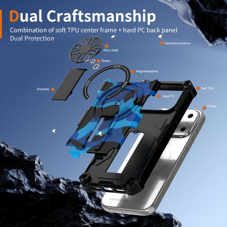 For iPhone 17 Pro Camouflage Kickstand Rotating Shaft MagSafe Phone Case(Blue Camouflage) - iPhone 17 Pro Cases by buy2fix | Online Shopping UK | buy2fix