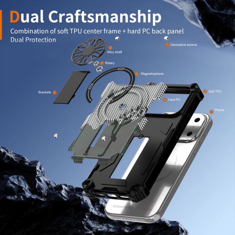 For iPhone 17 Pro Camouflage Kickstand Rotating Shaft MagSafe Phone Case(Carbon Fiber Grey) - iPhone 17 Pro Cases by buy2fix | Online Shopping UK | buy2fix