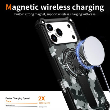 For iPhone 17 Camouflage Kickstand Rotating Shaft MagSafe Phone Case(Grey Camouflage) - iPhone 17 Cases by buy2fix | Online Shopping UK | buy2fix
