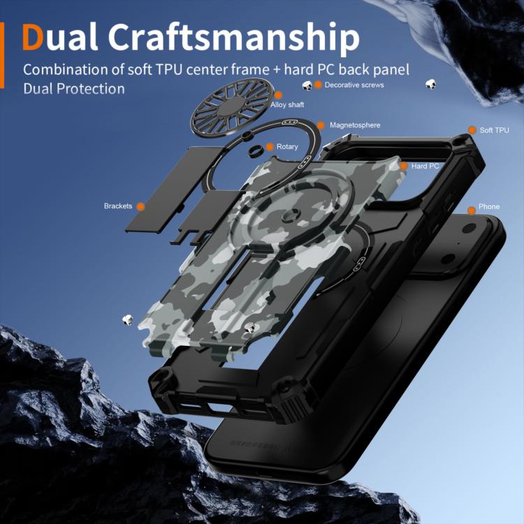 For iPhone 17 Camouflage Kickstand Rotating Shaft MagSafe Phone Case(Grey Camouflage) - iPhone 17 Cases by buy2fix | Online Shopping UK | buy2fix