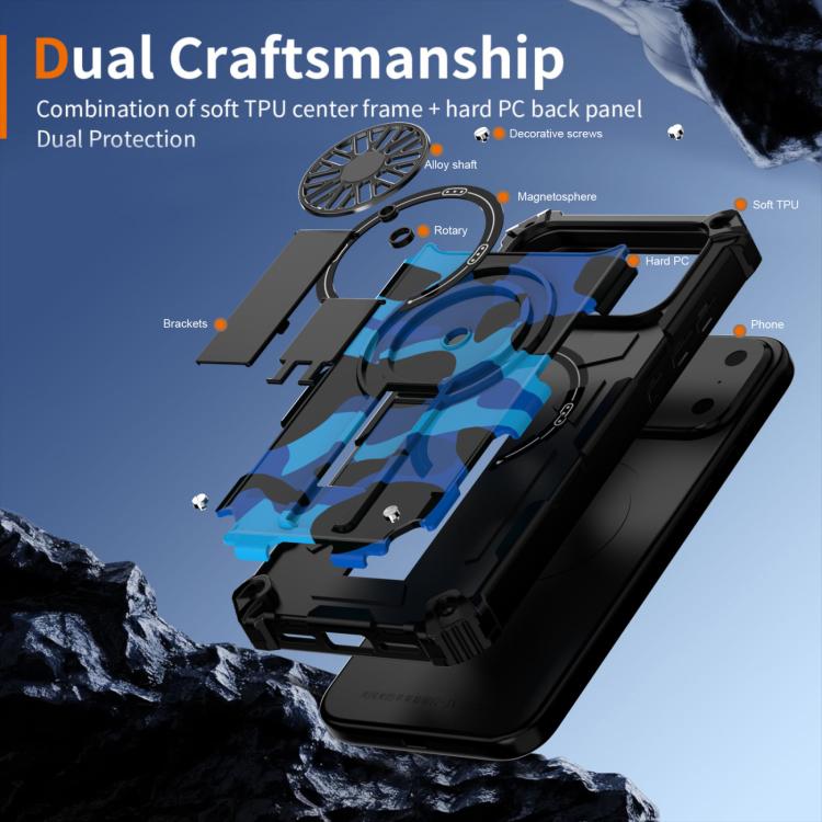 For iPhone 17 Camouflage Kickstand Rotating Shaft MagSafe Phone Case(Carbon Fiber Sky Blue) - iPhone 17 Cases by buy2fix | Online Shopping UK | buy2fix