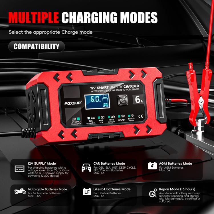 FOXSUR FBC1206F 12V 6A Car Motorcycle Battery Charger Smart Repair Multi-function Charger, EU Plug(Red) - Battery Charger by FOXSUR | Online Shopping UK | buy2fix