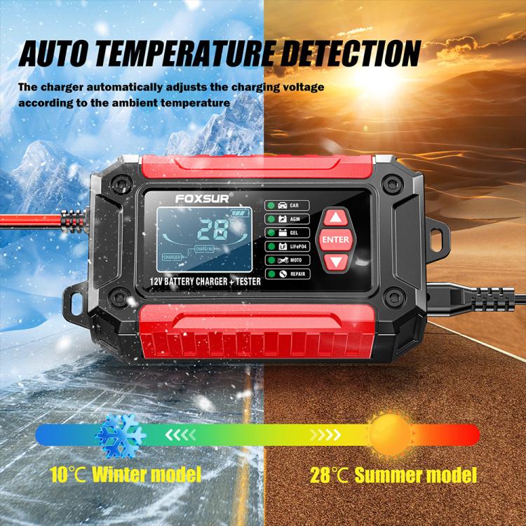 FOXSUR FTC-1206 2 in 1 12V Charging Tester Integrated Machine Car Motorcycle Battery Charger Tester, EU Plug(Red) - Battery Charger by FOXSUR | Online Shopping UK | buy2fix