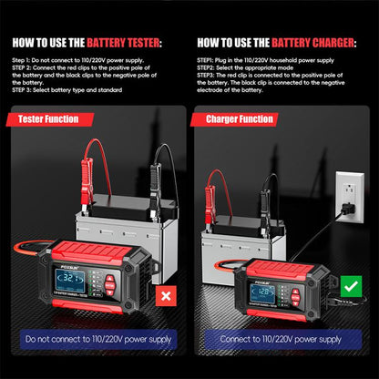 FOXSUR FTC-1206 2 in 1 12V Charging Tester Integrated Machine Car Motorcycle Battery Charger Tester, UK Plug(Red) - Battery Charger by FOXSUR | Online Shopping UK | buy2fix