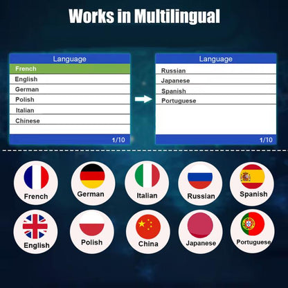 FOXSUR V529 OBD2 Car Engine Fault Code Reader Diagnostic Instrument(Black) - Code Readers & Scan Tools by FOXSUR | Online Shopping UK | buy2fix