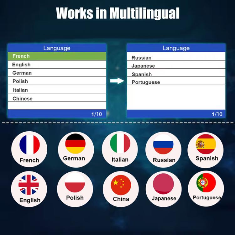 FOXSUR V529 OBD2 Car Engine Fault Code Reader Diagnostic Instrument(Red) - Code Readers & Scan Tools by FOXSUR | Online Shopping UK | buy2fix