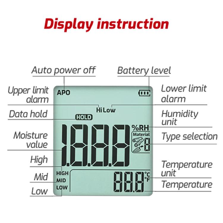 TASI TA661B Wood Moisture Meter Quickly Measure Moisture Content Tester Temperature Humidity Detector(Black) - PH & Moisture Meter by TASI | Online Shopping UK | buy2fix