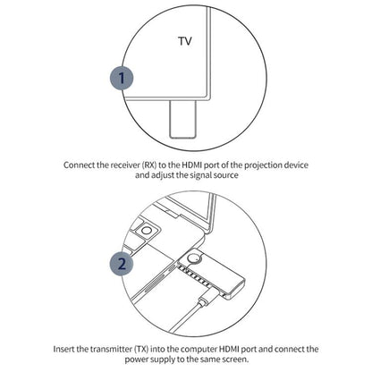 Q50 Leather Texture Wireless HDMI Video Transmitter and Receiver Extender Adapter(White) - Adapter by buy2fix | Online Shopping UK | buy2fix