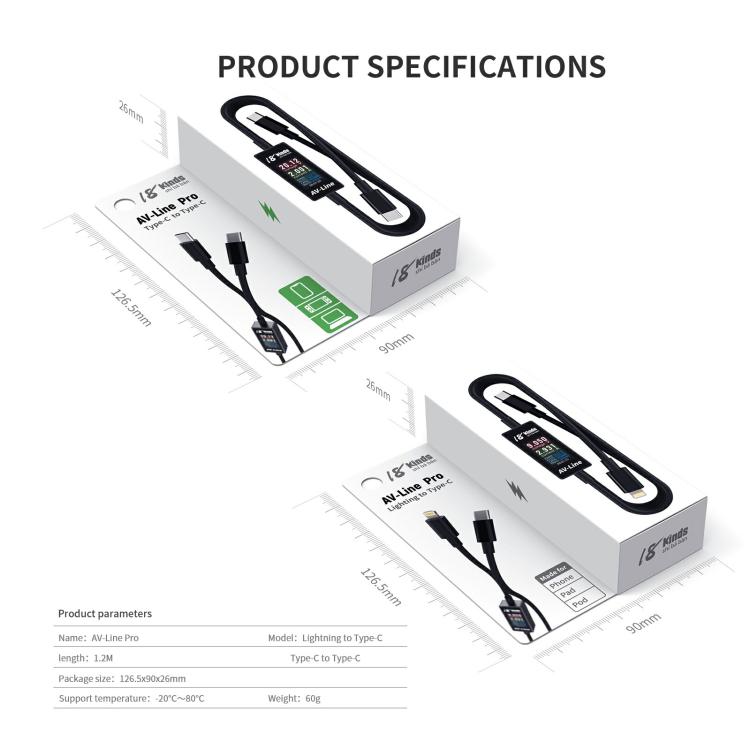 18 Kinds AV-Line Pro 1.2m Intelligent Detection Charging Data Cable, Interface:Type-C to Type-C - Test Tools by buy2fix | Online Shopping UK | buy2fix