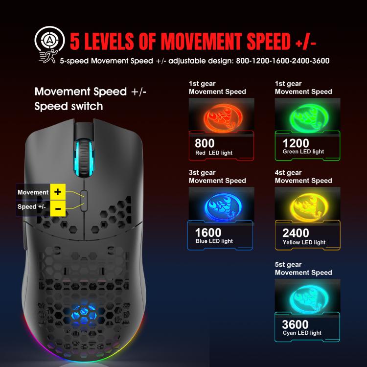 HXSJ T66 3 Modes Wired 2.4G BT5.3 Wireless RGB Rechargeable Mouse(White) - Wireless Mice by HXSJ | Online Shopping UK | buy2fix