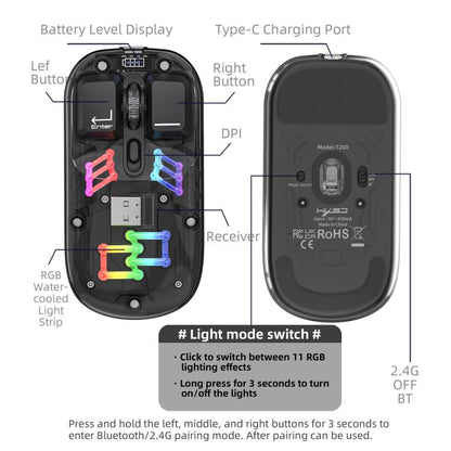 HXSJ T200 Dual Modes 2.4G BT5.0 Transparent RGB Wireless Mouse(Black) - Wireless Mice by HXSJ | Online Shopping UK | buy2fix