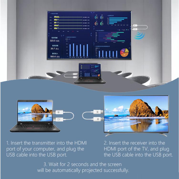 Measy AM18051 HDMI Wireless Transmitter Receiver Screen Mirroring Cable(White) - Wireless Display Dongle by Measy | Online Shopping UK | buy2fix