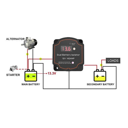 IP68 12V 140A Car Smart Dual Battery Isolation Controller with Digital Display Voltmeter, Type:5m Set - Relays by buy2fix | Online Shopping UK | buy2fix