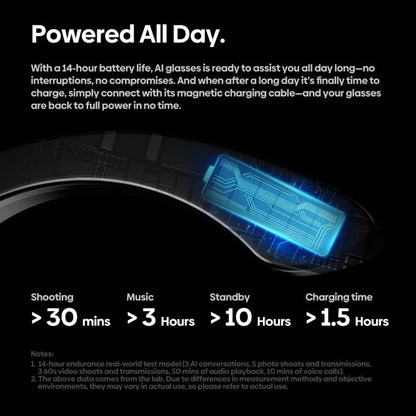 Zeblaze Eyewear AI Shooting Glasses Open-ear Audio AI Assistance(Transparent Lenses) - Smart Glasses by Zeblaze | Online Shopping UK | buy2fix